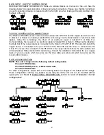 Предварительный просмотр 5 страницы AFi RT-913D Instruction Manual