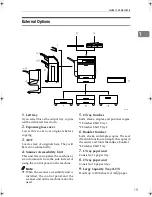 Предварительный просмотр 31 страницы Aficio 3228C Operating Instructions Manual