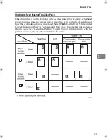 Предварительный просмотр 125 страницы Aficio 3228C Operating Instructions Manual