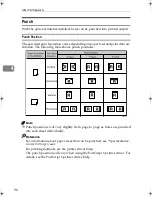 Предварительный просмотр 454 страницы Aficio 3228C Operating Instructions Manual