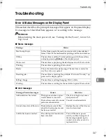 Предварительный просмотр 495 страницы Aficio 3228C Operating Instructions Manual