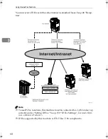 Предварительный просмотр 596 страницы Aficio 3228C Operating Instructions Manual