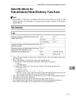 Предварительный просмотр 979 страницы Aficio 3228C Operating Instructions Manual