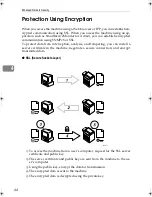 Предварительный просмотр 1038 страницы Aficio 3228C Operating Instructions Manual