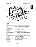 Preview for 18 page of Aficio 5000L Service Manual