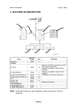 Предварительный просмотр 45 страницы Aficio AP3800C Service Manual