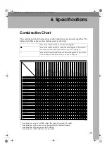 Preview for 137 page of Aficio dsc424 Operating Instructions Manual