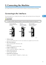 Предварительный просмотр 63 страницы Aficio MP 171F Operating Instructions Manual