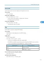 Предварительный просмотр 163 страницы Aficio MP 171F Operating Instructions Manual