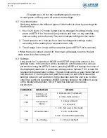 Preview for 13 page of Afikim afiscooter-s Service Manual