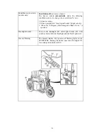 Preview for 14 page of Afikim SE Single Seat User Manual