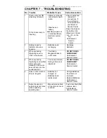 Предварительный просмотр 22 страницы Afikim Superlight SL-3 User Manual