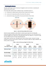 Preview for 15 page of AfiMilk AfiPass II Installation Manual