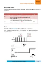 Preview for 93 page of AfiMilk MPC 3 Installation Manual