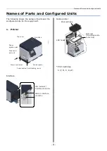 Preview for 9 page of AFINIA LABEL LT5C Installation Manual