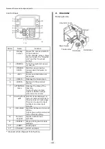 Preview for 10 page of AFINIA LABEL LT5C Installation Manual