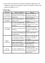 Preview for 30 page of AFK DB-2000.73B Instruction Manual