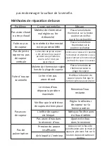 Preview for 42 page of AFK DB-2200.4S Instruction Manual