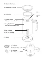 Предварительный просмотр 4 страницы AFK EMF-500.2 Instruction Manual