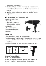 Preview for 4 page of AFK HT-2200.16 Instruction Manual