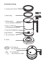 Preview for 4 page of AFK MF-500.2 Instruction Manual