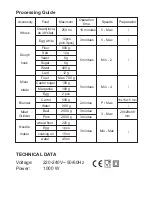 Preview for 14 page of AFK PKM-1600.5 Instruction Manual