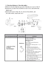 Preview for 7 page of AFK PKM-1800BG Instruction Manual