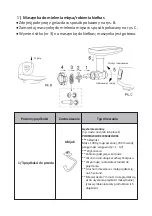 Preview for 23 page of AFK PKM-1800BG Instruction Manual