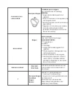 Preview for 32 page of AFK PKM-1800BG Instruction Manual