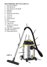 Preview for 7 page of AFK WDVC-25 Instruction Manual