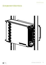 Preview for 3 page of AFL Hyperscale H-Series 7RU Housing Installation Manual