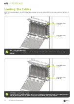 Preview for 10 page of AFL Hyperscale H-Series 7RU Housing Installation Manual