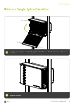 Preview for 15 page of AFL Hyperscale H-Series 7RU Housing Installation Manual