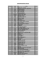 Preview for 9 page of AFL 15GBM Operating & Maintenance Instructions