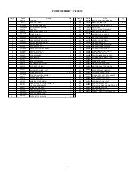 Preview for 7 page of AFL 30GHR Operating & Maintenance Instructions