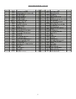 Preview for 9 page of AFL 30GHR Operating & Maintenance Instructions