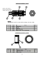 Preview for 10 page of AFL 30GHR Operating & Maintenance Instructions