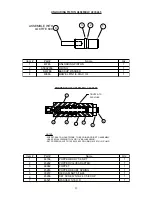 Preview for 11 page of AFL 30GHR Operating & Maintenance Instructions