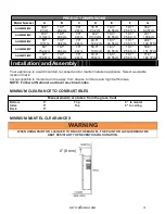 Предварительный просмотр 4 страницы AFLAMO IMPERIAL AV-WM36IMP Owner'S Manual