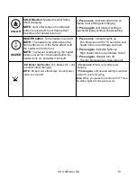 Предварительный просмотр 12 страницы AFLAMO IMPERIAL AV-WM36IMP Owner'S Manual