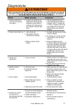 Предварительный просмотр 37 страницы AFLAMO IMPERIAL AV-WM36IMP Owner'S Manual