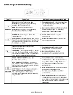 Предварительный просмотр 51 страницы AFLAMO IMPERIAL AV-WM36IMP Owner'S Manual