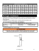 Предварительный просмотр 61 страницы AFLAMO IMPERIAL AV-WM36IMP Owner'S Manual