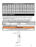 Предварительный просмотр 80 страницы AFLAMO IMPERIAL AV-WM36IMP Owner'S Manual