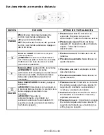 Предварительный просмотр 89 страницы AFLAMO IMPERIAL AV-WM36IMP Owner'S Manual