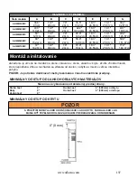 Предварительный просмотр 137 страницы AFLAMO IMPERIAL AV-WM36IMP Owner'S Manual