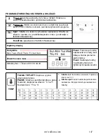 Предварительный просмотр 147 страницы AFLAMO IMPERIAL AV-WM36IMP Owner'S Manual