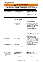 Предварительный просмотр 151 страницы AFLAMO IMPERIAL AV-WM36IMP Owner'S Manual