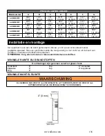 Предварительный просмотр 156 страницы AFLAMO IMPERIAL AV-WM36IMP Owner'S Manual