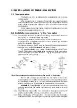 Preview for 19 page of AFLOWT BUF M Operation Manual